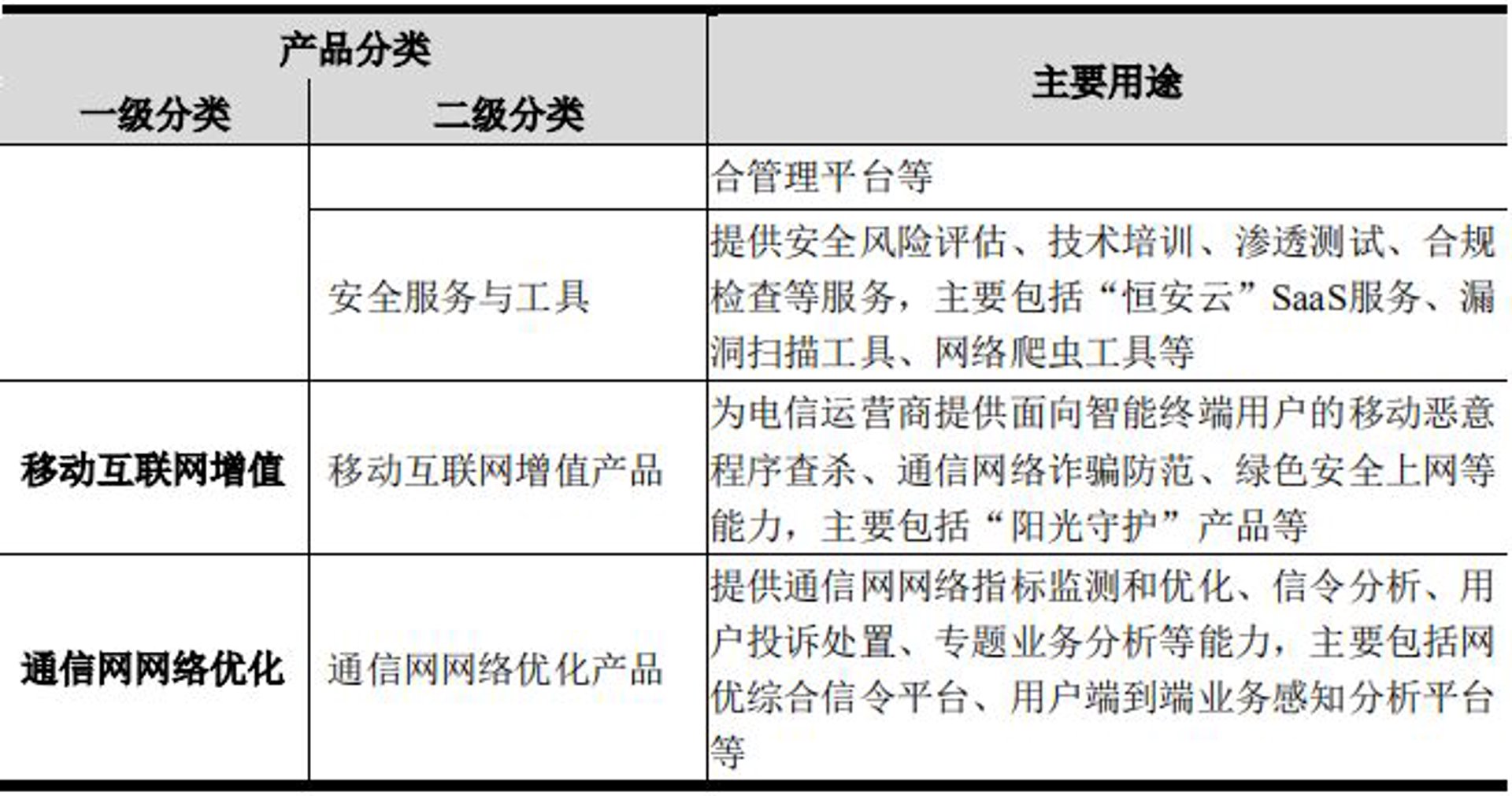 良秦网络科技
