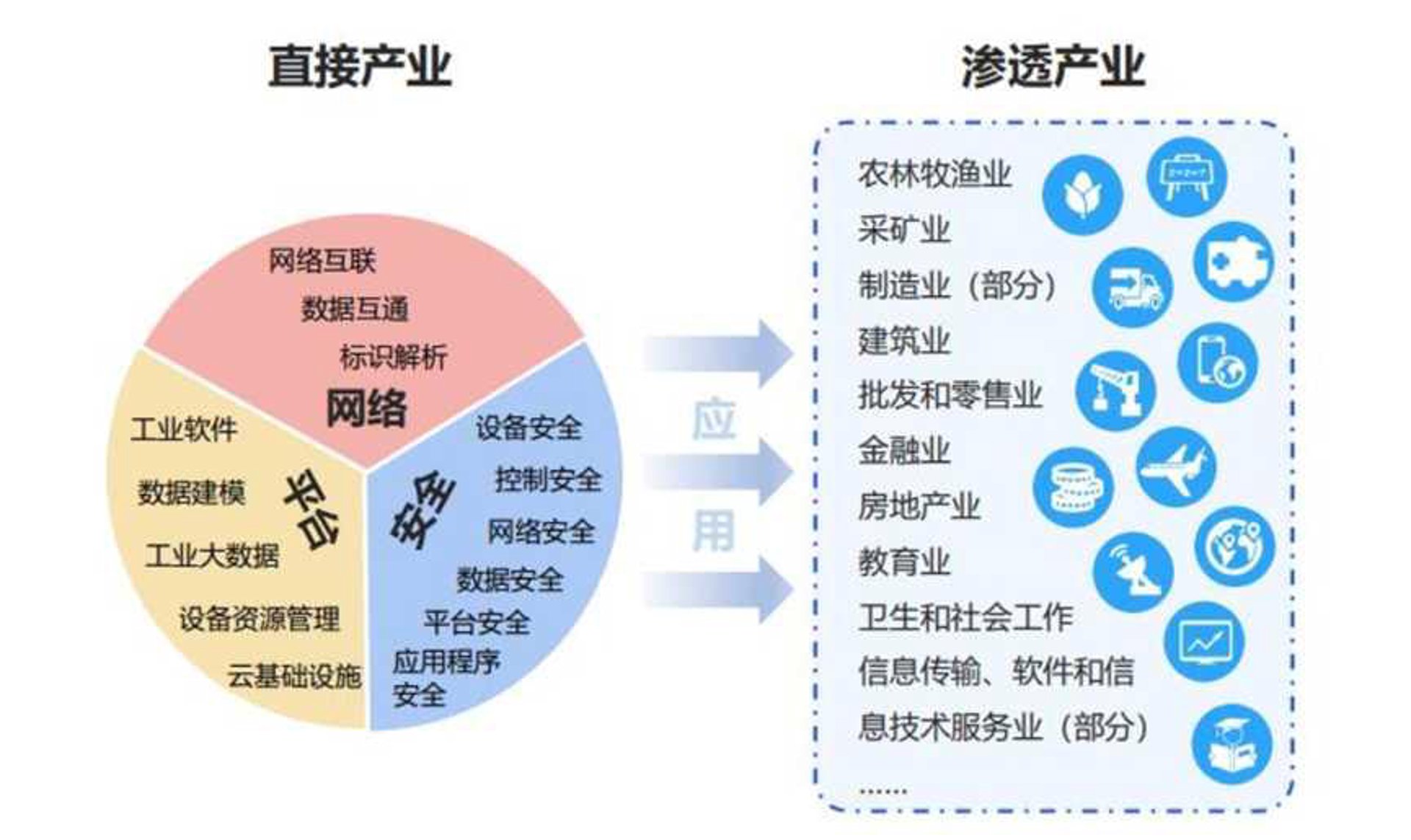 良秦网络科技